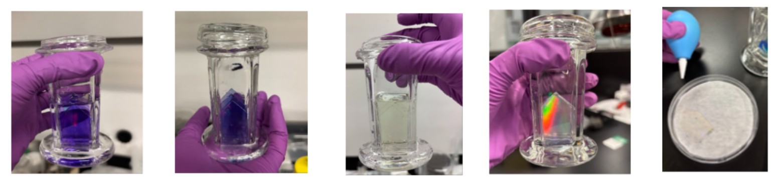 Disc cleaning process